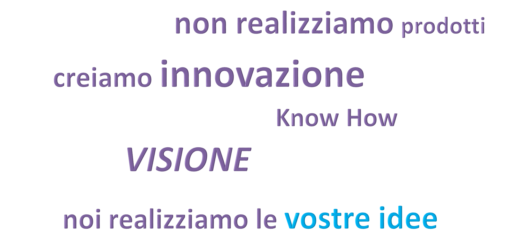 KnowHow-Visione